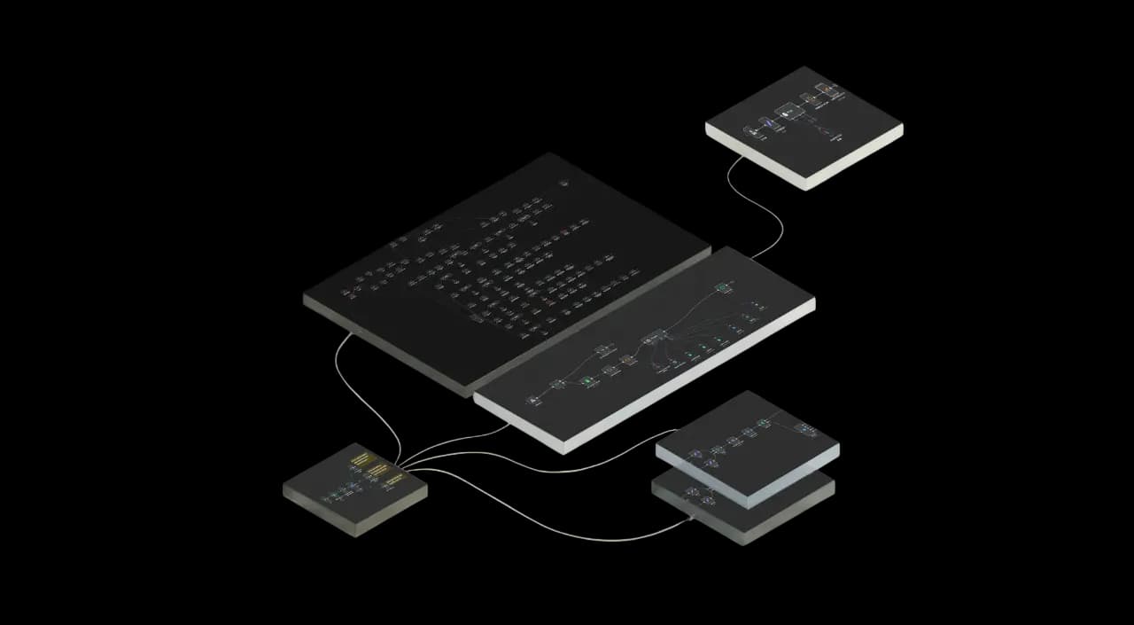 AI automation workflow with n8n and Make integration